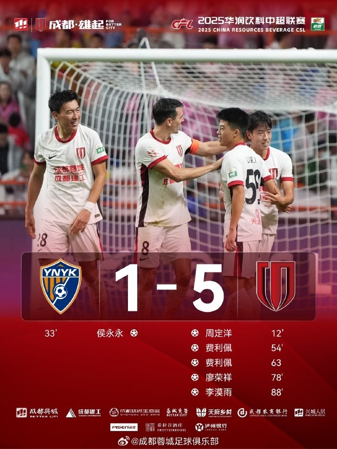 成都蓉城以5-1胜云南玉昆！衷心感谢奔赴客场的4390位远征军们！